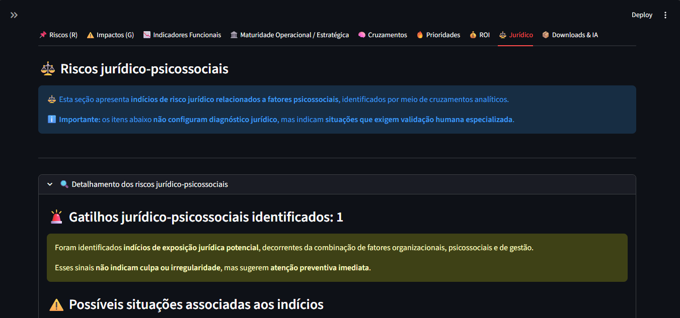 Jurídico e conformidade